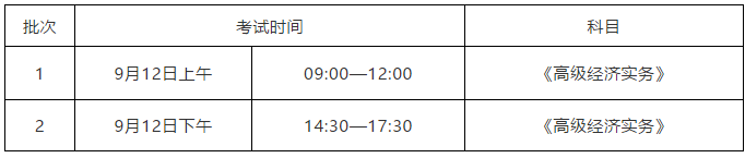 收藏！全國25個省市自治區(qū)公布2020知識產權職稱考試報名安排匯總