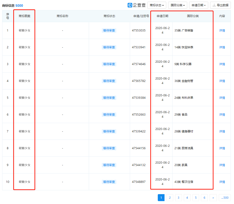 #晨報#華為開始反擊！在美對Verizon、惠普、思科提起專利訴訟； “抖音”被認定為馳名商標，法院對“抖音”方便面等說“No”