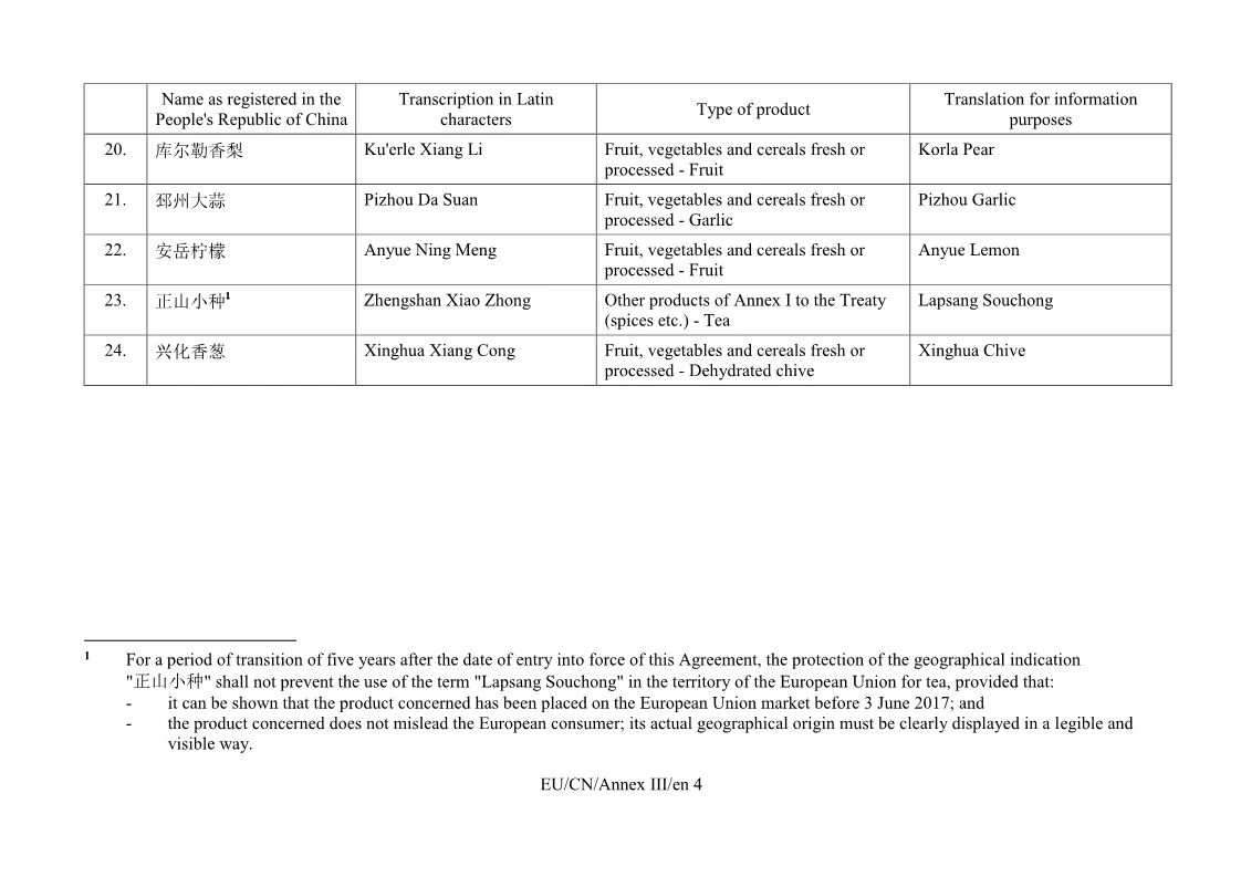 重磅！首批中國(guó)100個(gè)地理標(biāo)志受歐盟保護(hù)，歐盟授權(quán)正式簽署中歐地理標(biāo)志協(xié)定