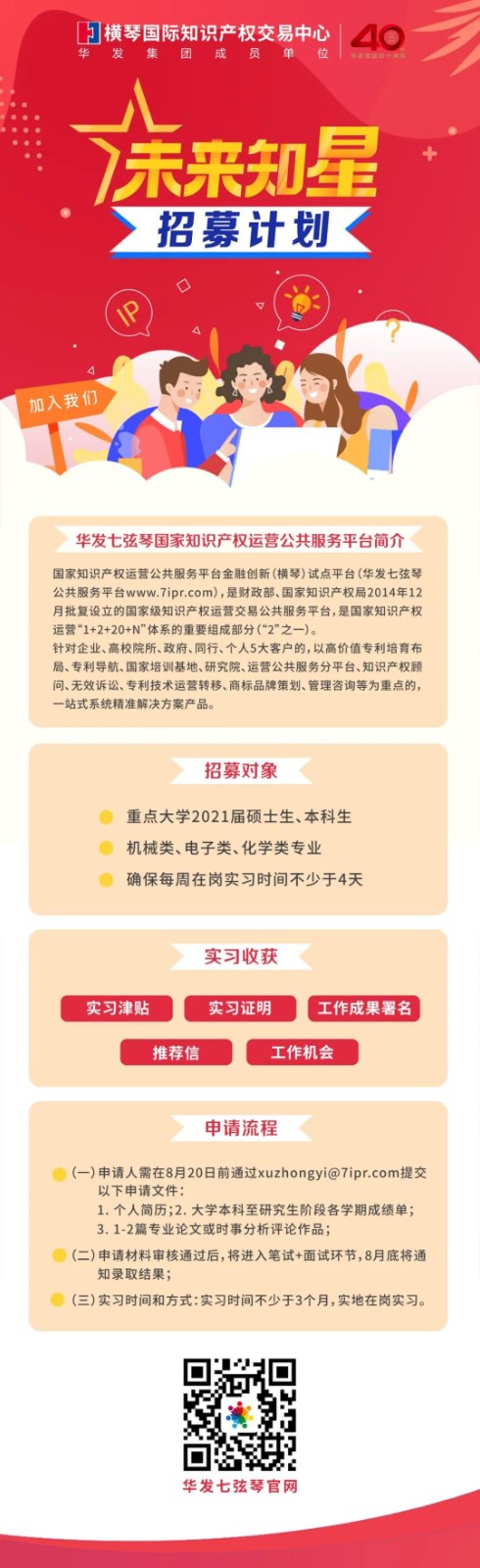 @大學(xué)生：這里有一份「國家級平臺+國企背景+坐標(biāo)橫琴」的實習(xí)