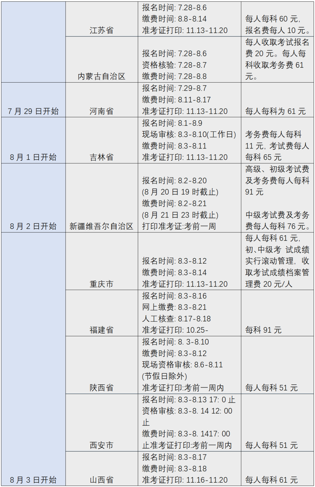 您有一份知識(shí)產(chǎn)權(quán)職稱考試復(fù)習(xí)用書指南，請(qǐng)簽收 !