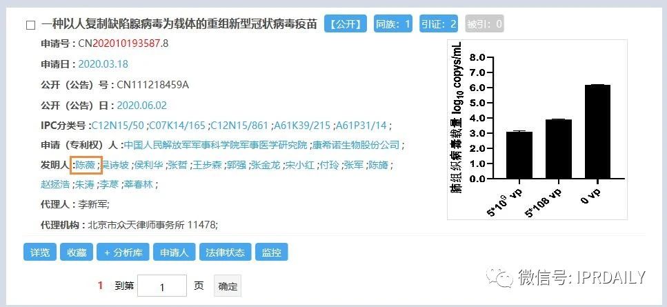 好消息！陳薇團(tuán)隊(duì)獲得國內(nèi)首個新冠疫苗專利！