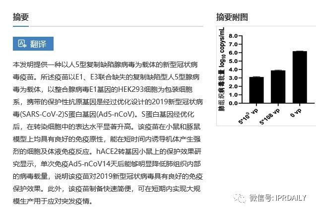 好消息！陳薇團(tuán)隊(duì)獲得國內(nèi)首個新冠疫苗專利！