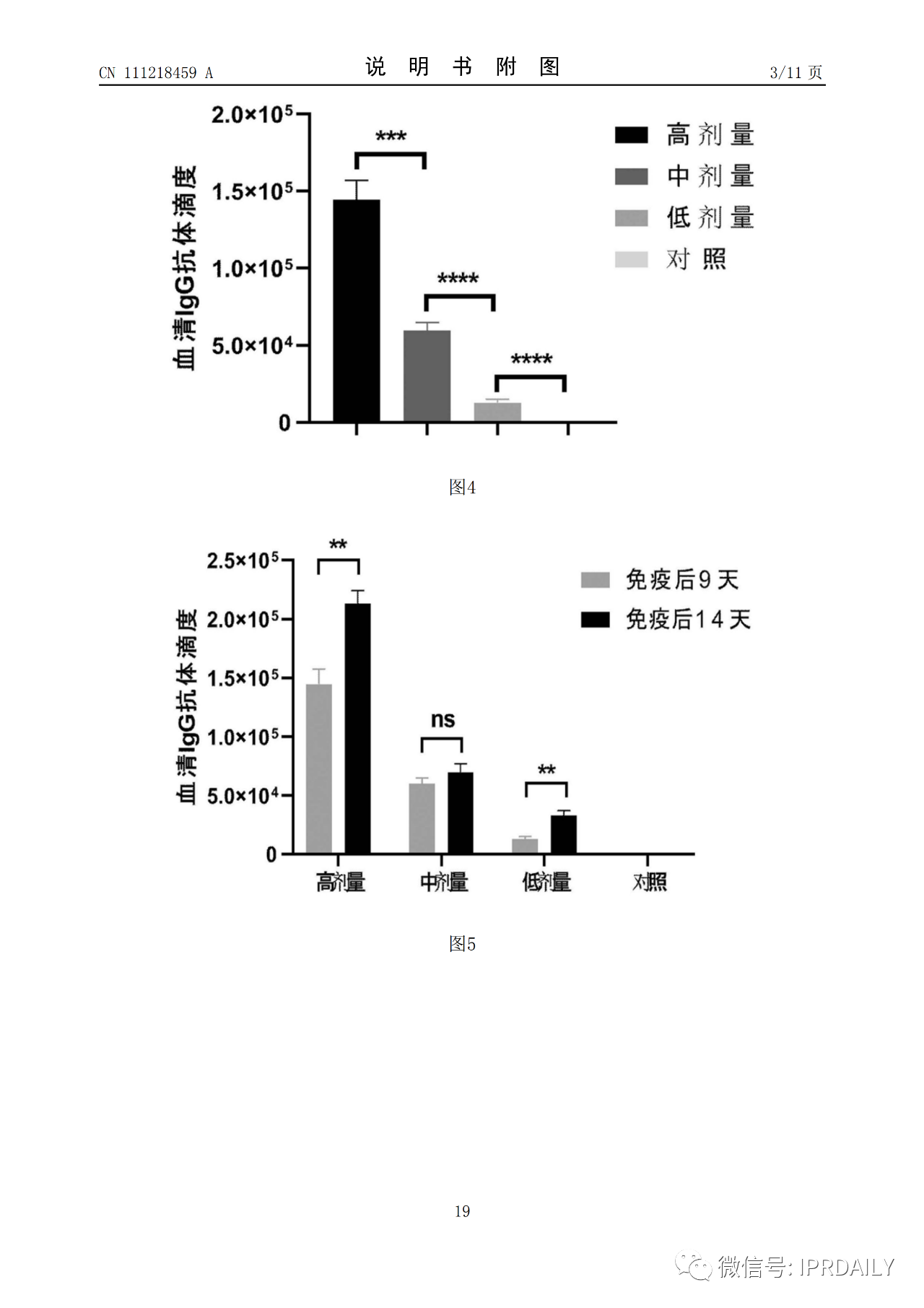 好消息！陳薇團(tuán)隊(duì)獲得國內(nèi)首個新冠疫苗專利！