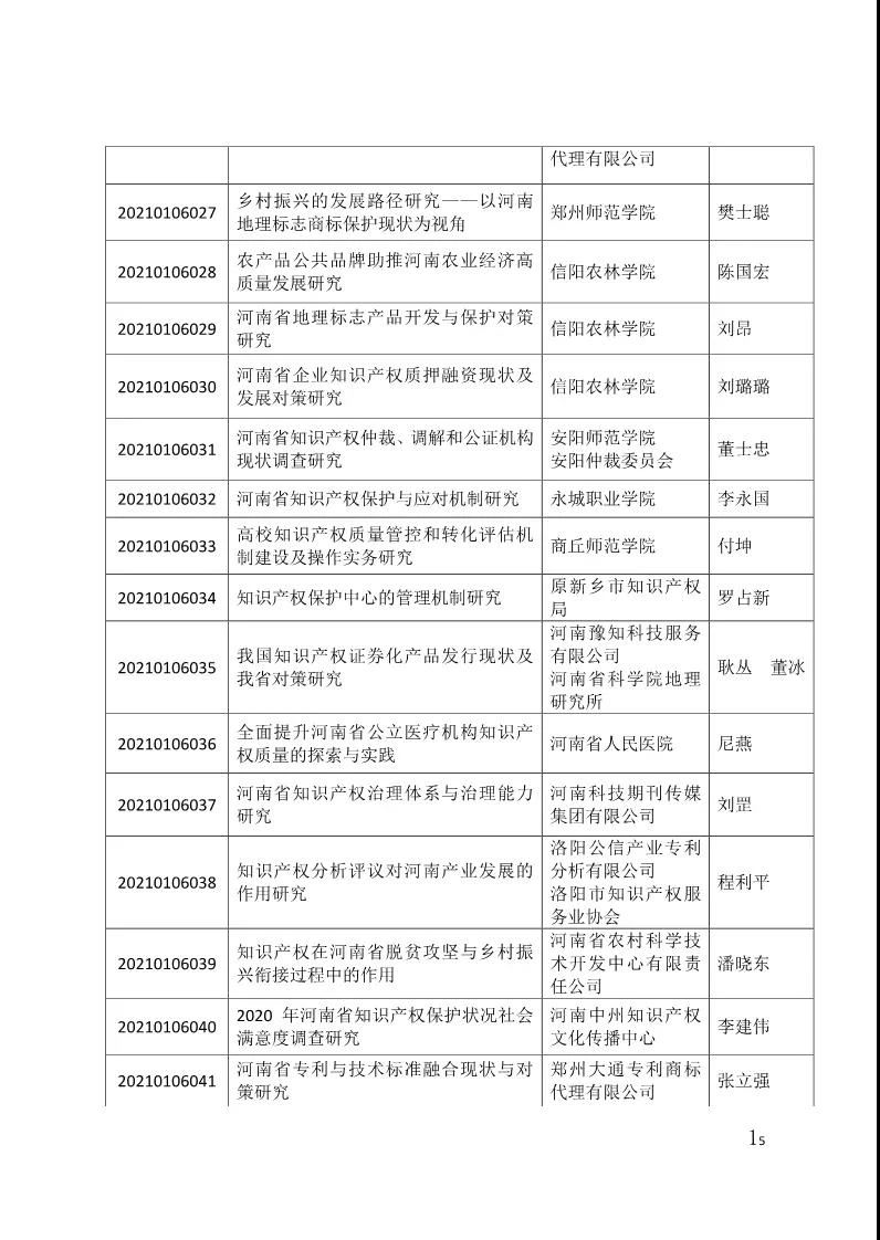 最新商標業(yè)務繳費指南（全文 ）！