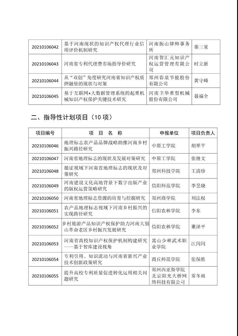 最新商標業(yè)務繳費指南（全文 ）！