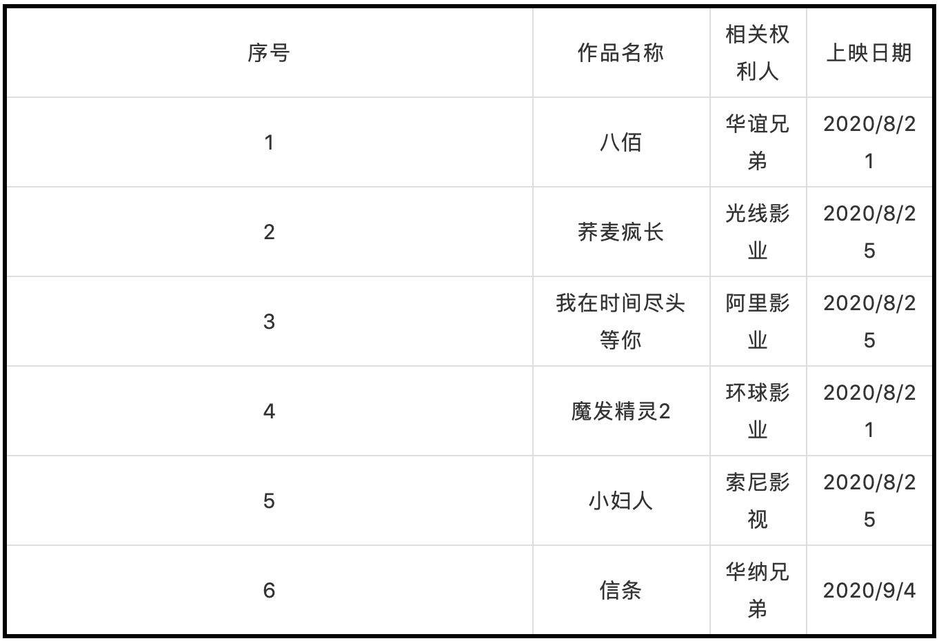 #晨報(bào)#TikTok正式起訴美國(guó)政府，訴訟正在加州聯(lián)邦法院進(jìn)行；NPP在澳大利亞對(duì)Ripple Labs提起商標(biāo)侵權(quán)訴訟