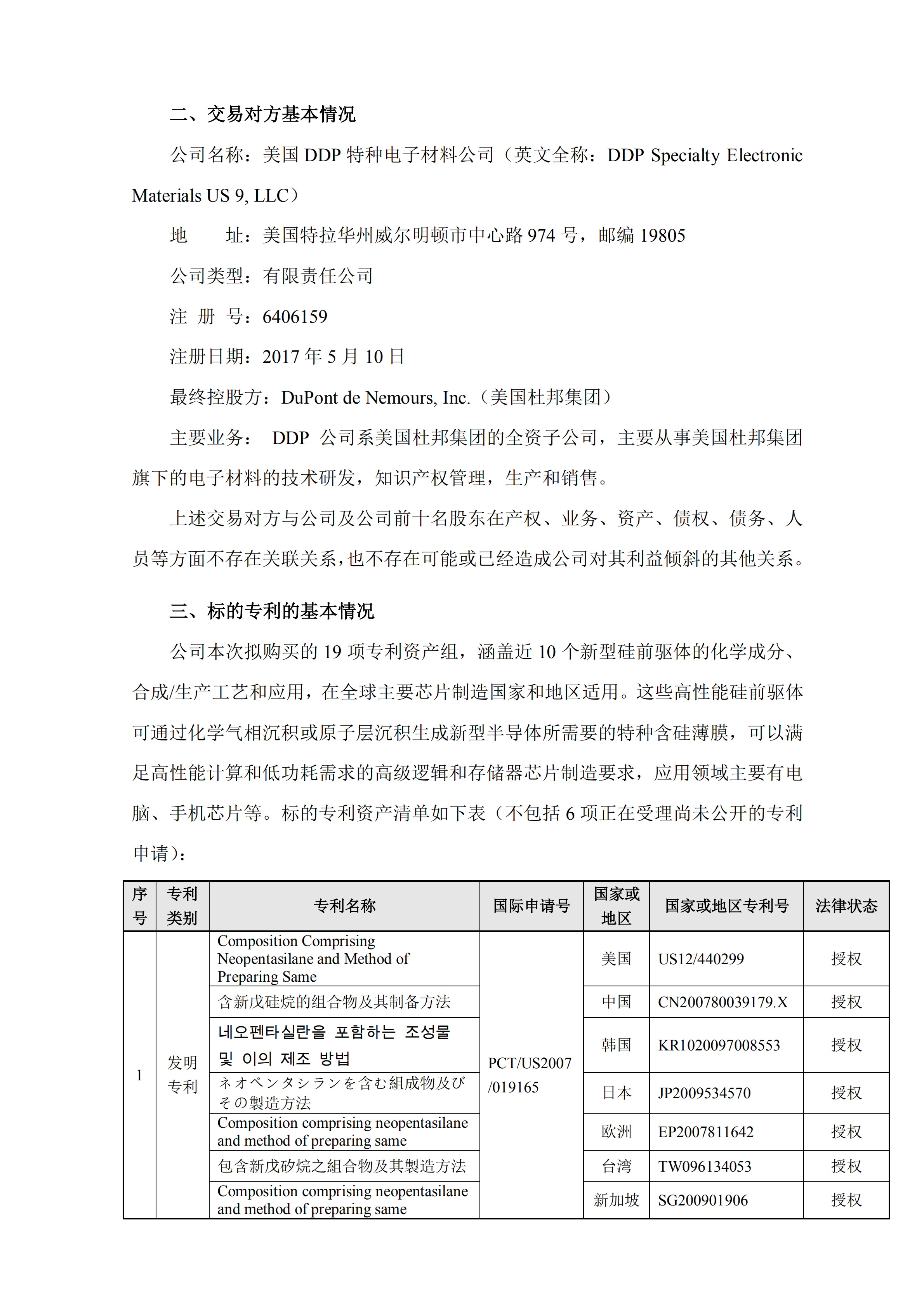 南大光電擬以1000萬美金+專利有效期所有涵蓋產(chǎn)品凈銷售額的8.5% 購買19項專利資產(chǎn)組