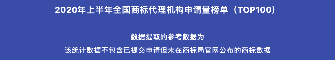 2020年上半年全國(guó)商標(biāo)代理機(jī)構(gòu)申請(qǐng)量榜單（TOP100）