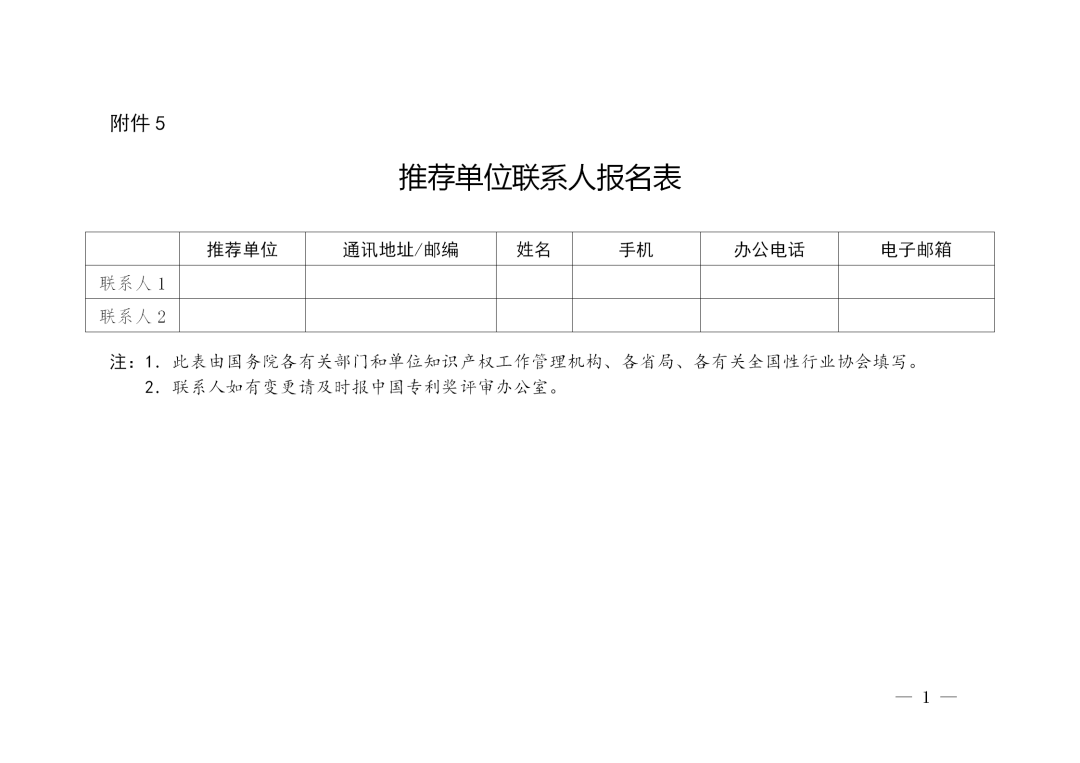 第二十二屆中國專利獎評選來了！報送材料截止日期為2020年11月15日