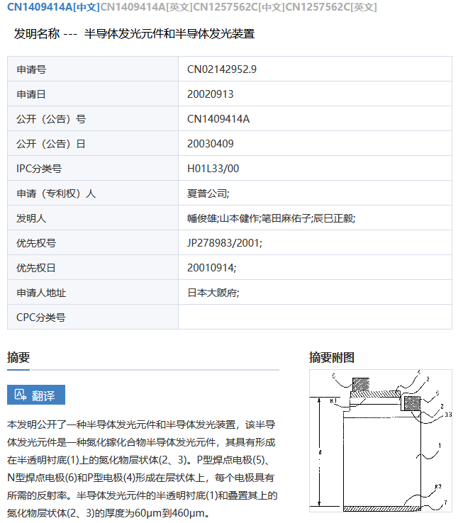 LED芯片領(lǐng)域?qū)＠麘?zhàn)起！兩大龍頭企業(yè)因?qū)＠謾?quán)對薄公堂！三安光電索賠8000萬