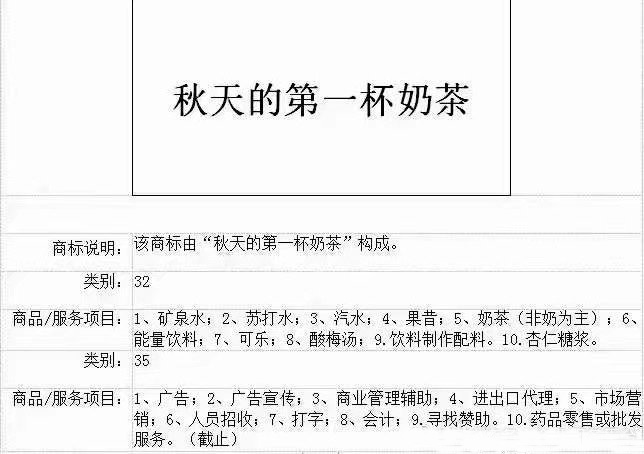 “秋天第一杯奶茶”商標、公司名稱相繼被申請！