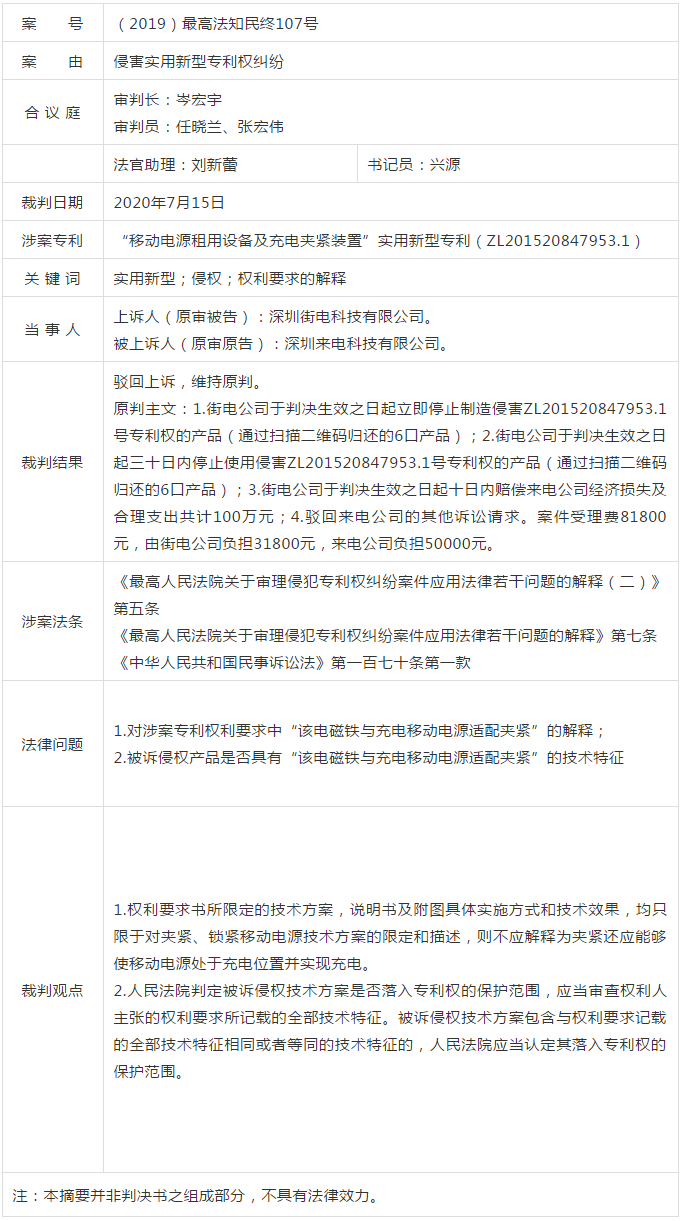 來(lái)電與街電又一起專利權(quán)糾紛案結(jié)果出爐?。ǜ脚袥Q書(shū)）