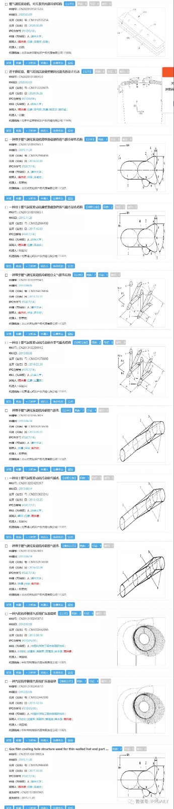 感恩祖國(guó)，匯總2020年逝世的二十幾位院士所申請(qǐng)的專利以表緬懷之情！