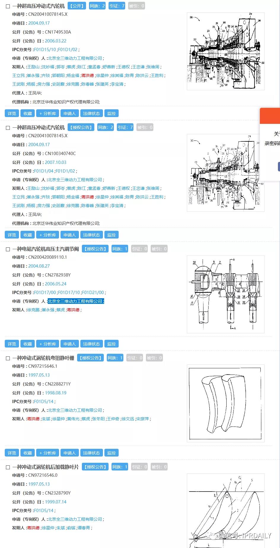 感恩祖國(guó)，匯總2020年逝世的二十幾位院士所申請(qǐng)的專利以表緬懷之情！