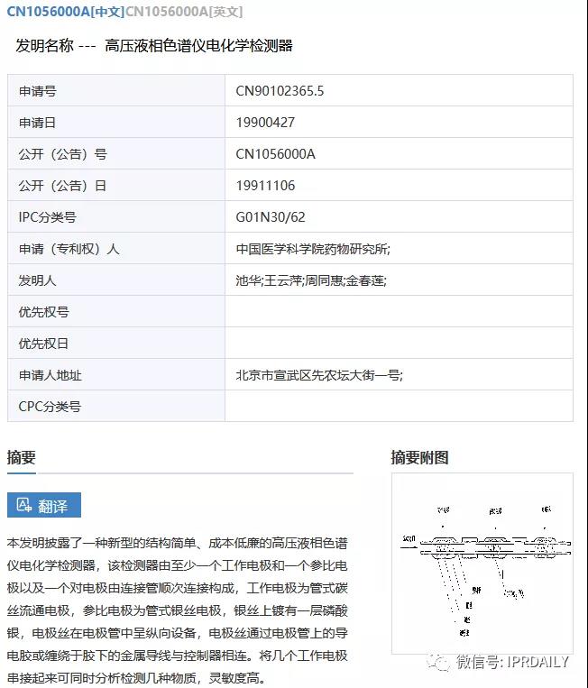 感恩祖國(guó)，匯總2020年逝世的二十幾位院士所申請(qǐng)的專利以表緬懷之情！