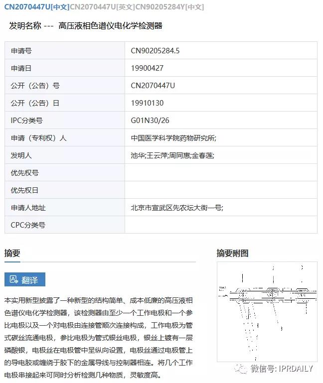 感恩祖國(guó)，匯總2020年逝世的二十幾位院士所申請(qǐng)的專利以表緬懷之情！