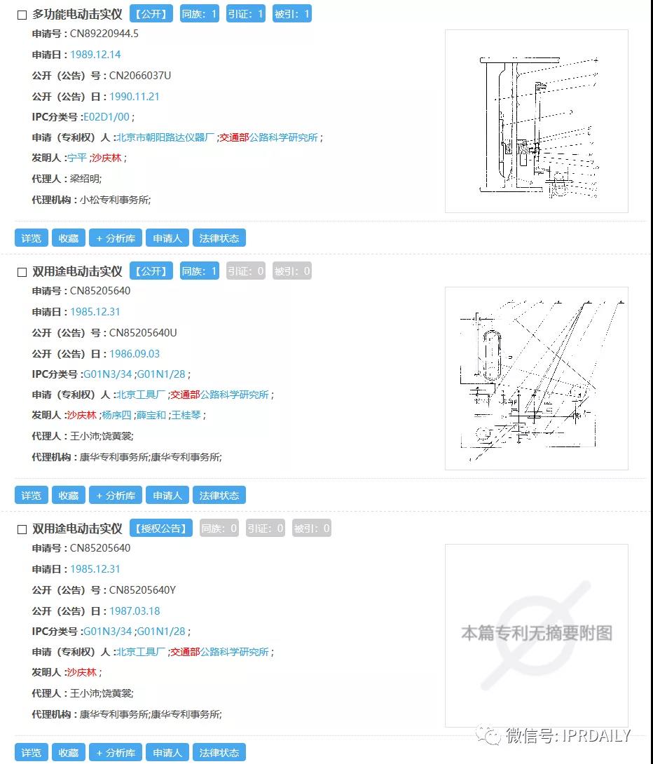 感恩祖國(guó)，匯總2020年逝世的二十幾位院士所申請(qǐng)的專利以表緬懷之情！