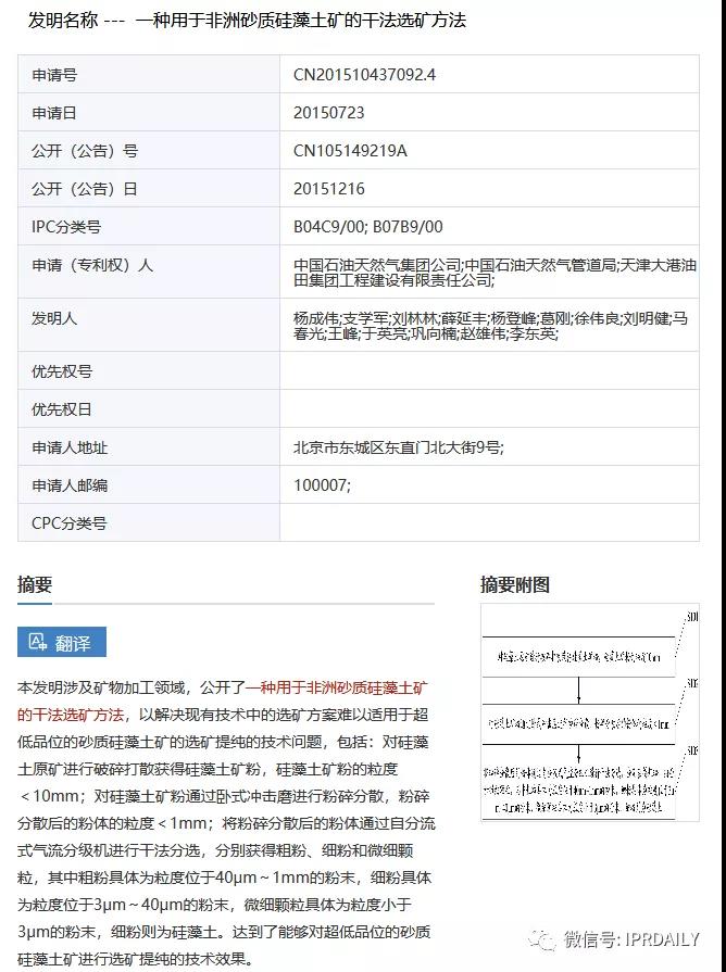 感恩祖國(guó)，匯總2020年逝世的二十幾位院士所申請(qǐng)的專利以表緬懷之情！