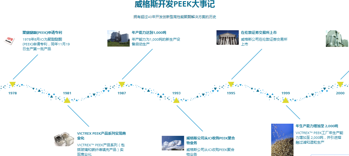 三元鋰電，PEEK！比利時兩大化工巨頭接連對科創(chuàng)板企業(yè)舉起“專利鐮刀”