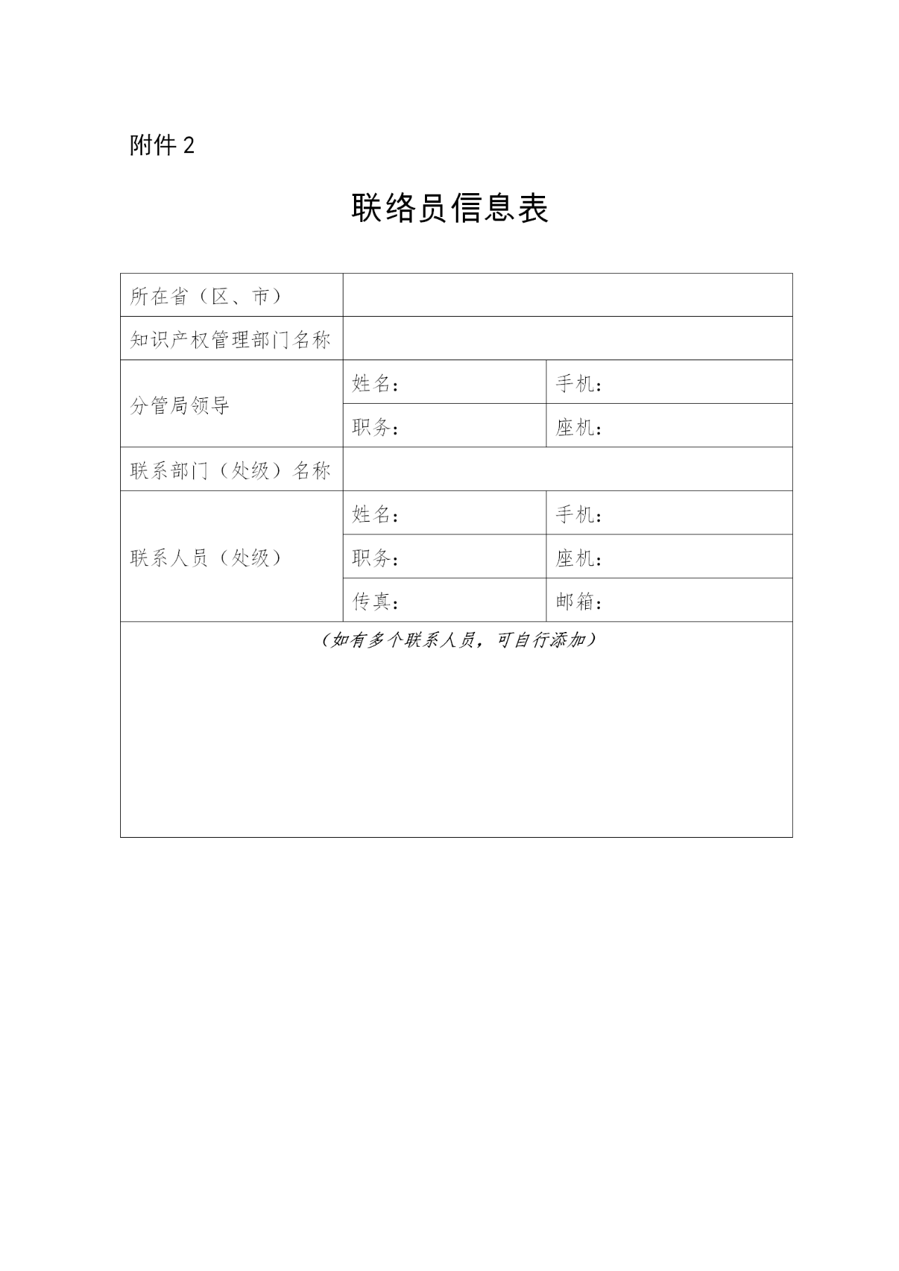 國知局：國家知識產(chǎn)權(quán)試點(diǎn)示范工作評估開始！