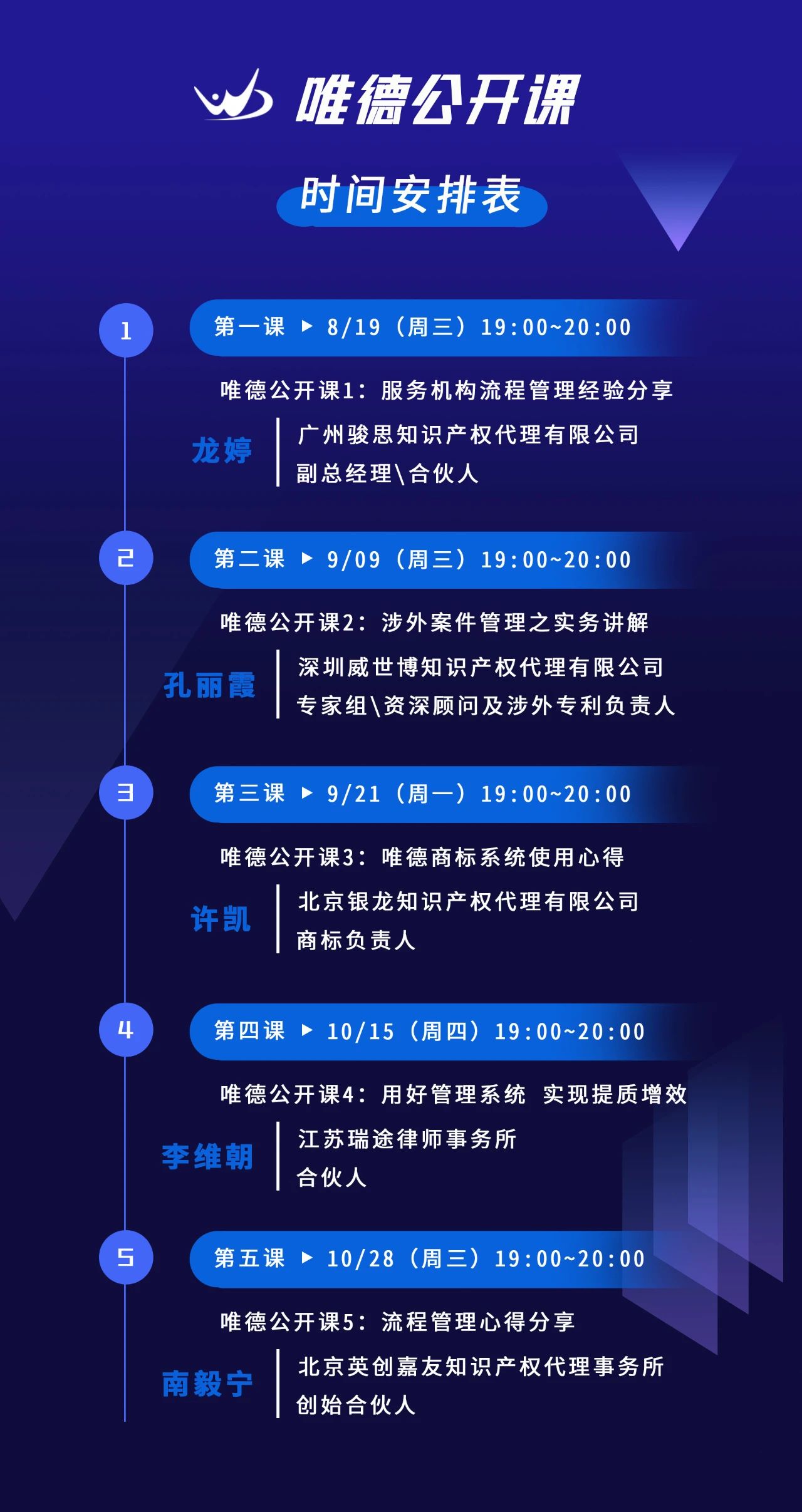 今晚19:00直播！用好知識產(chǎn)權(quán)管理系統(tǒng) 實現(xiàn)代理機構(gòu)提質(zhì)增效