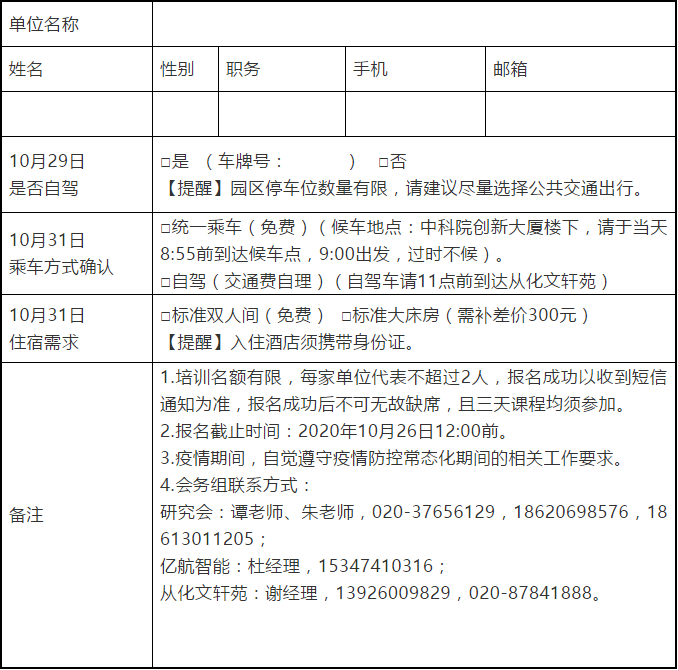 2020廣州知識產(chǎn)權(quán)保護中心高端裝備制造企業(yè)高級知識產(chǎn)權(quán)人才提升培訓(xùn)班報名啦！