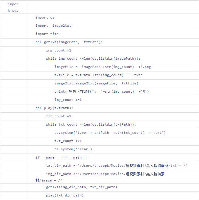 當(dāng)代理人含淚告訴你要先寫(xiě)好技術(shù)交底書(shū)時(shí)……