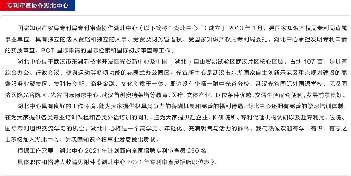 招聘專利審查員2440人?。ǜ焦?amp;職位）