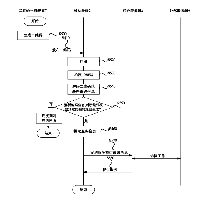 #晨報#河南洛陽四名“老板”老板盜用央視商標，自設“央視欄目”詐騙；特朗普要求對假冒行為進行嚴厲處罰