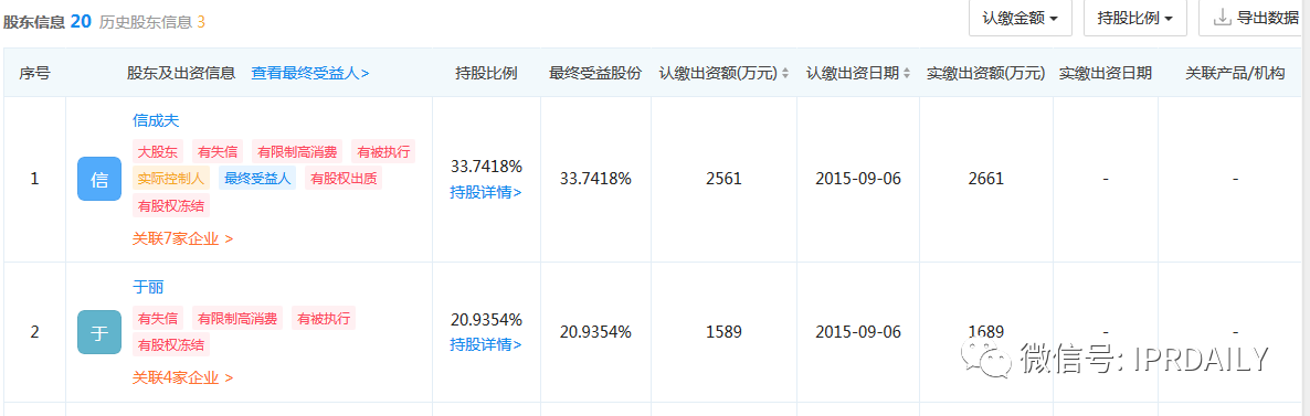 浙江華康陷入專利糾紛，三次沖擊IPO能否順利上市