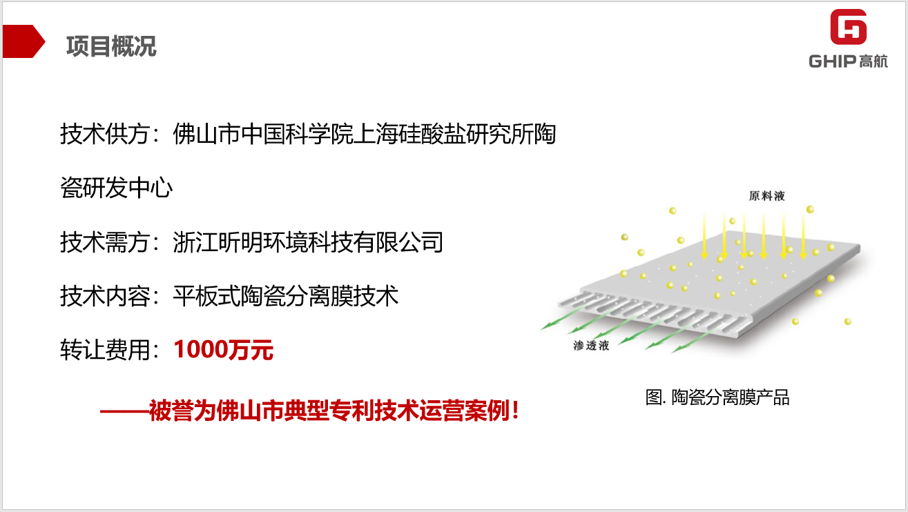 聚智而行 | 高價值專利視角下的專利運營與專利獎培訓