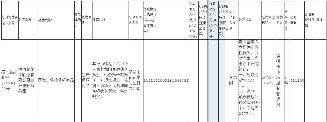 #晨報(bào)#第二十一屆中國(guó)專利獎(jiǎng)獲獎(jiǎng)發(fā)明專利超六成為戰(zhàn)略性新興產(chǎn)業(yè)；"十四五"規(guī)劃：加強(qiáng)知識(shí)產(chǎn)權(quán)保護(hù),大幅提高科技成果轉(zhuǎn)移轉(zhuǎn)化成效