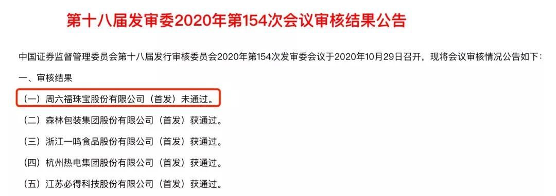 深陷商標、知識產(chǎn)權(quán)糾紛，這才是周六福IPO被否的真實原因？