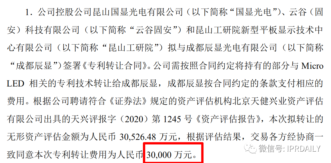 價(jià)值3億！維信諾將506項(xiàng)MicroLED專利轉(zhuǎn)讓與成都辰顯