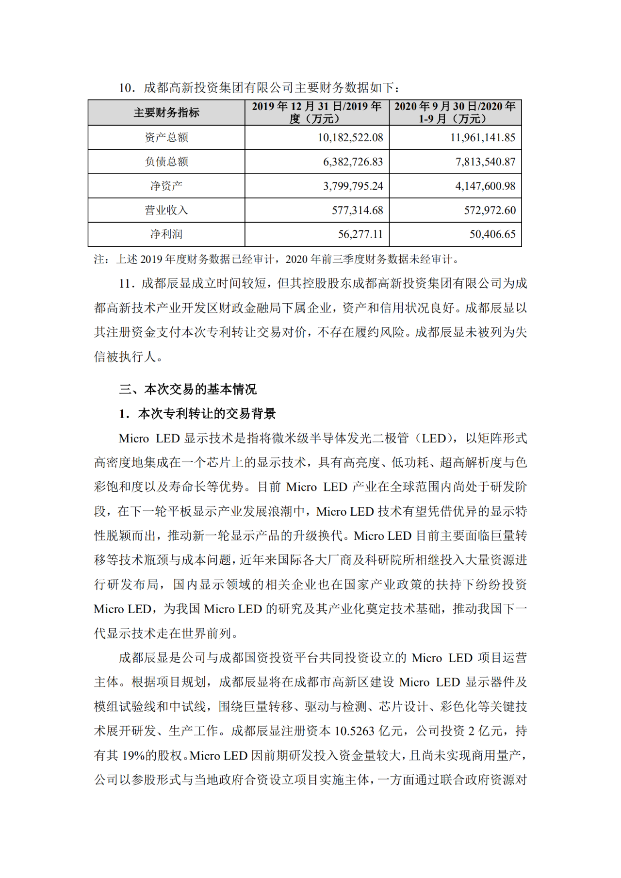 價(jià)值3億！維信諾將506項(xiàng)MicroLED專利轉(zhuǎn)讓與成都辰顯