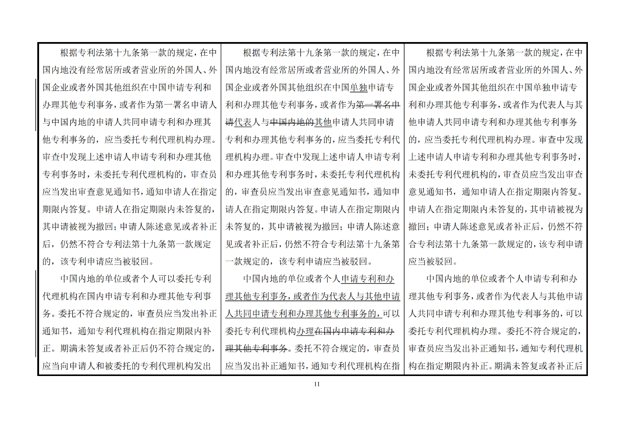 修改對照表｜《專利審查指南修改草案》（第二批征求意見稿）全文