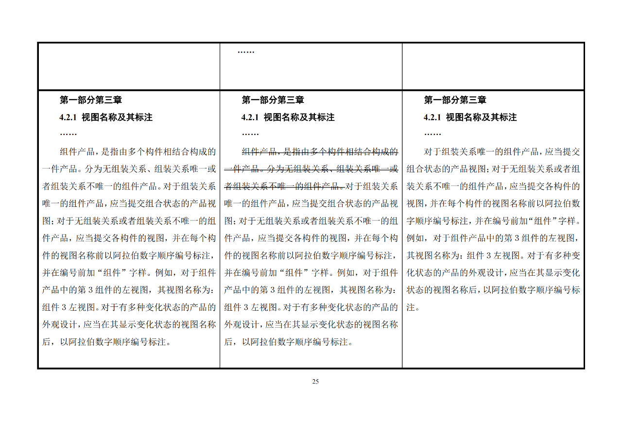 修改對照表｜《專利審查指南修改草案》（第二批征求意見稿）全文