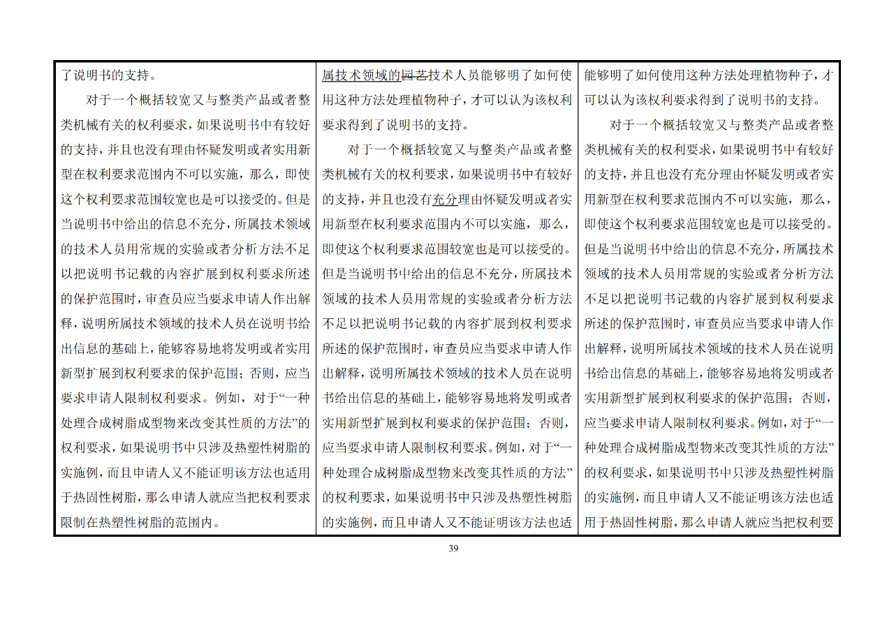 修改對照表｜《專利審查指南修改草案》（第二批征求意見稿）全文