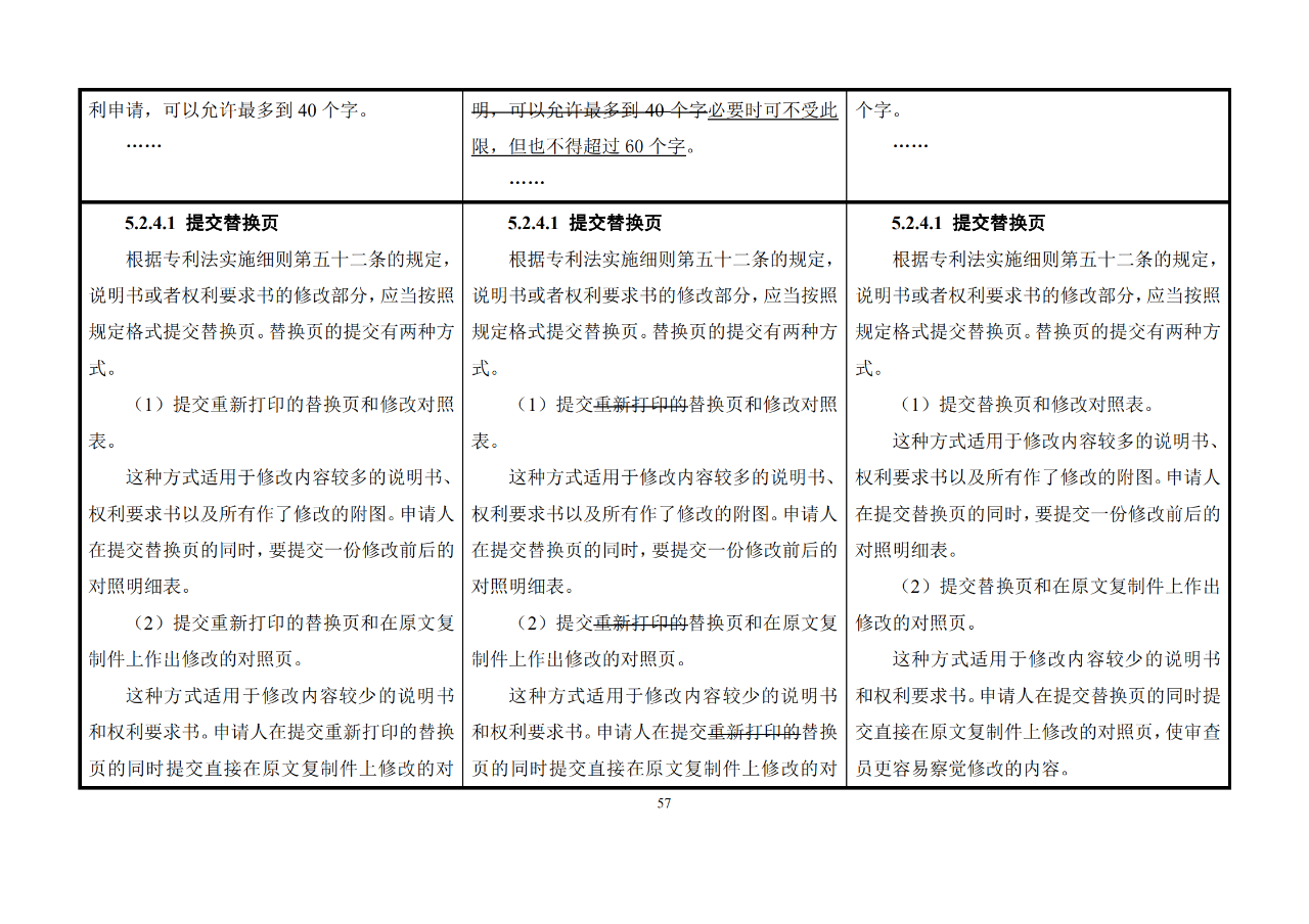 修改對照表｜《專利審查指南修改草案》（第二批征求意見稿）全文