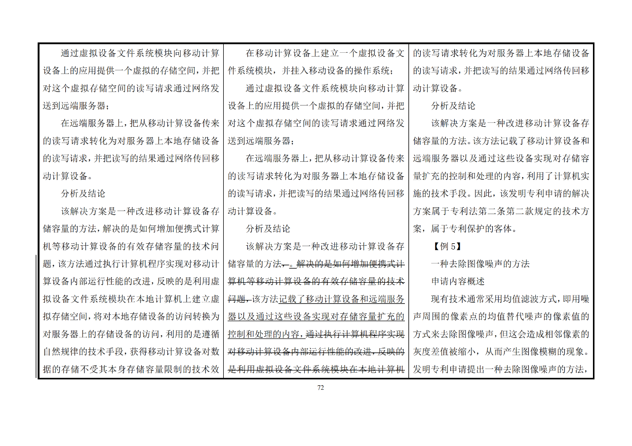 修改對照表｜《專利審查指南修改草案》（第二批征求意見稿）全文