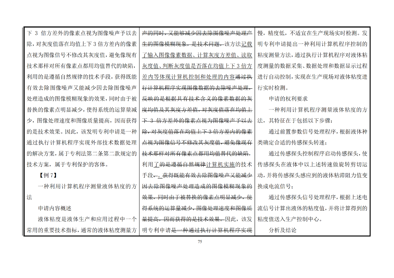 修改對照表｜《專利審查指南修改草案》（第二批征求意見稿）全文