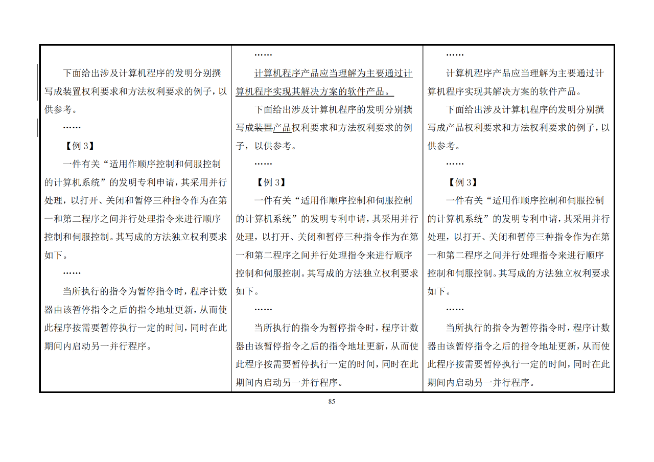 修改對照表｜《專利審查指南修改草案》（第二批征求意見稿）全文