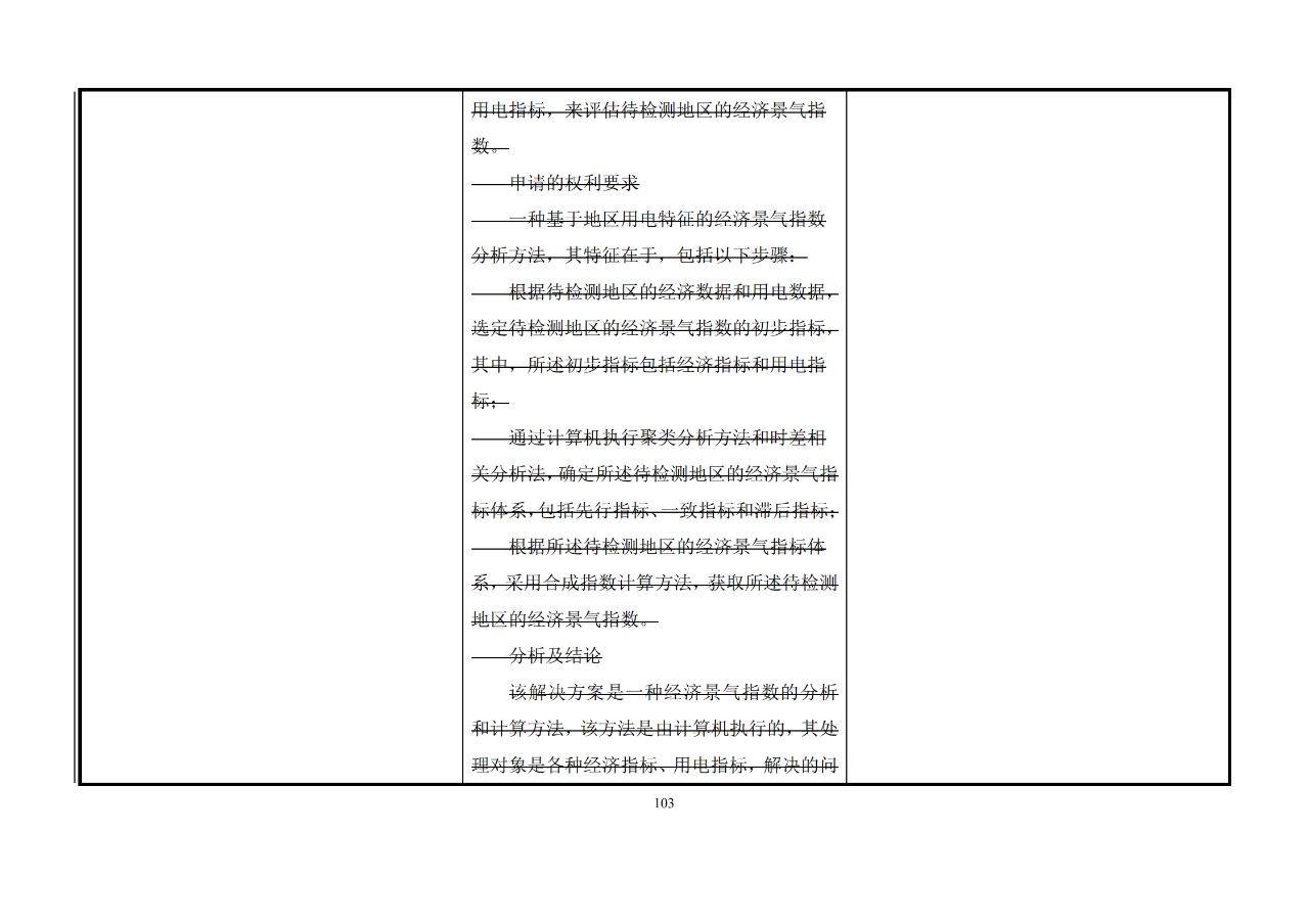 修改對照表｜《專利審查指南修改草案》（第二批征求意見稿）全文