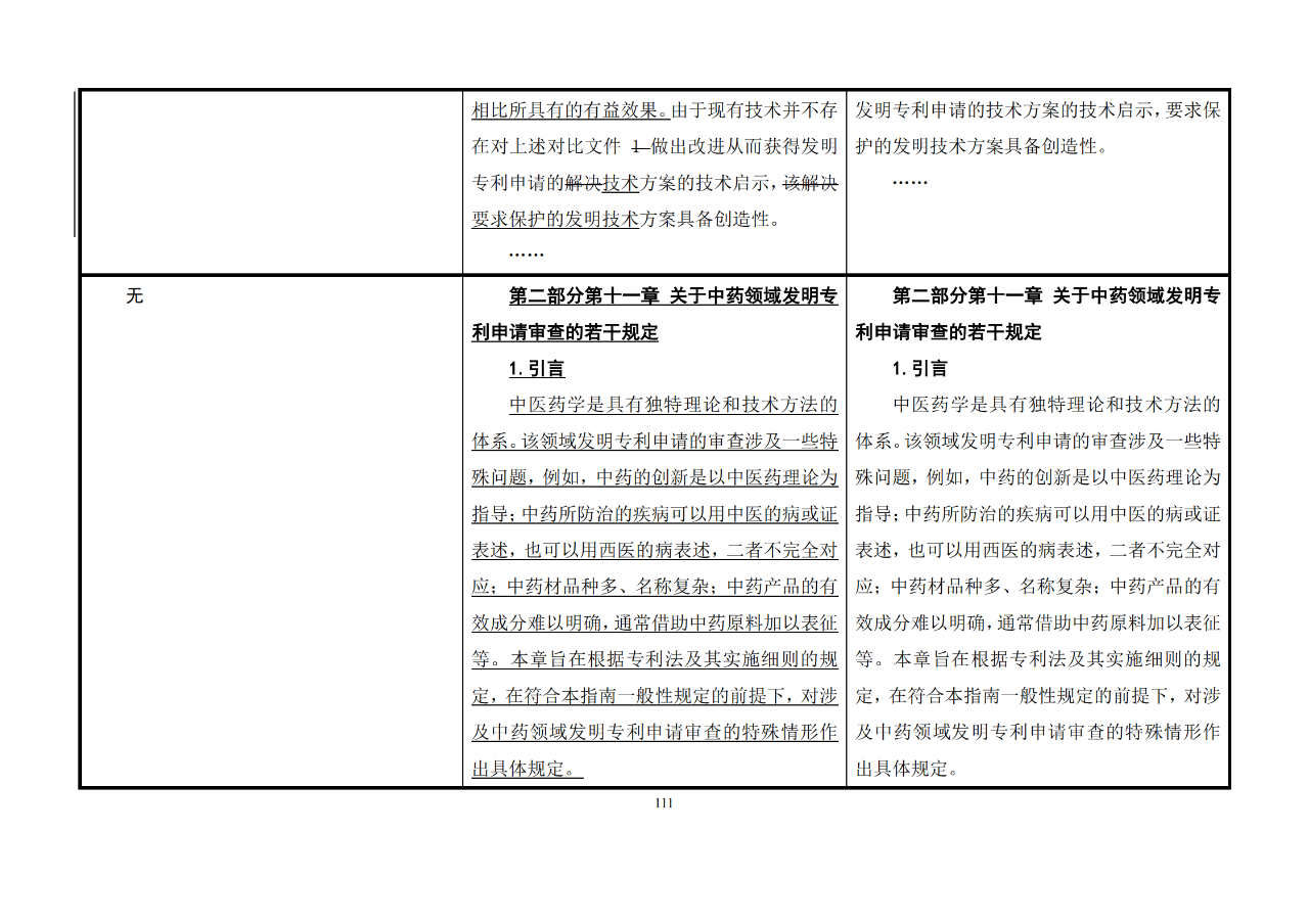 修改對照表｜《專利審查指南修改草案》（第二批征求意見稿）全文