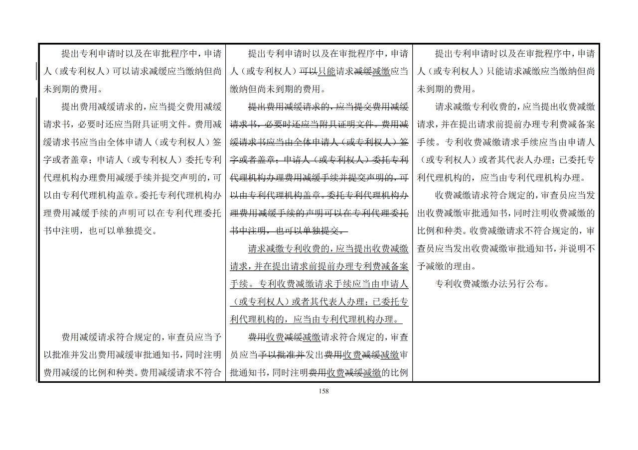 修改對照表｜《專利審查指南修改草案》（第二批征求意見稿）全文