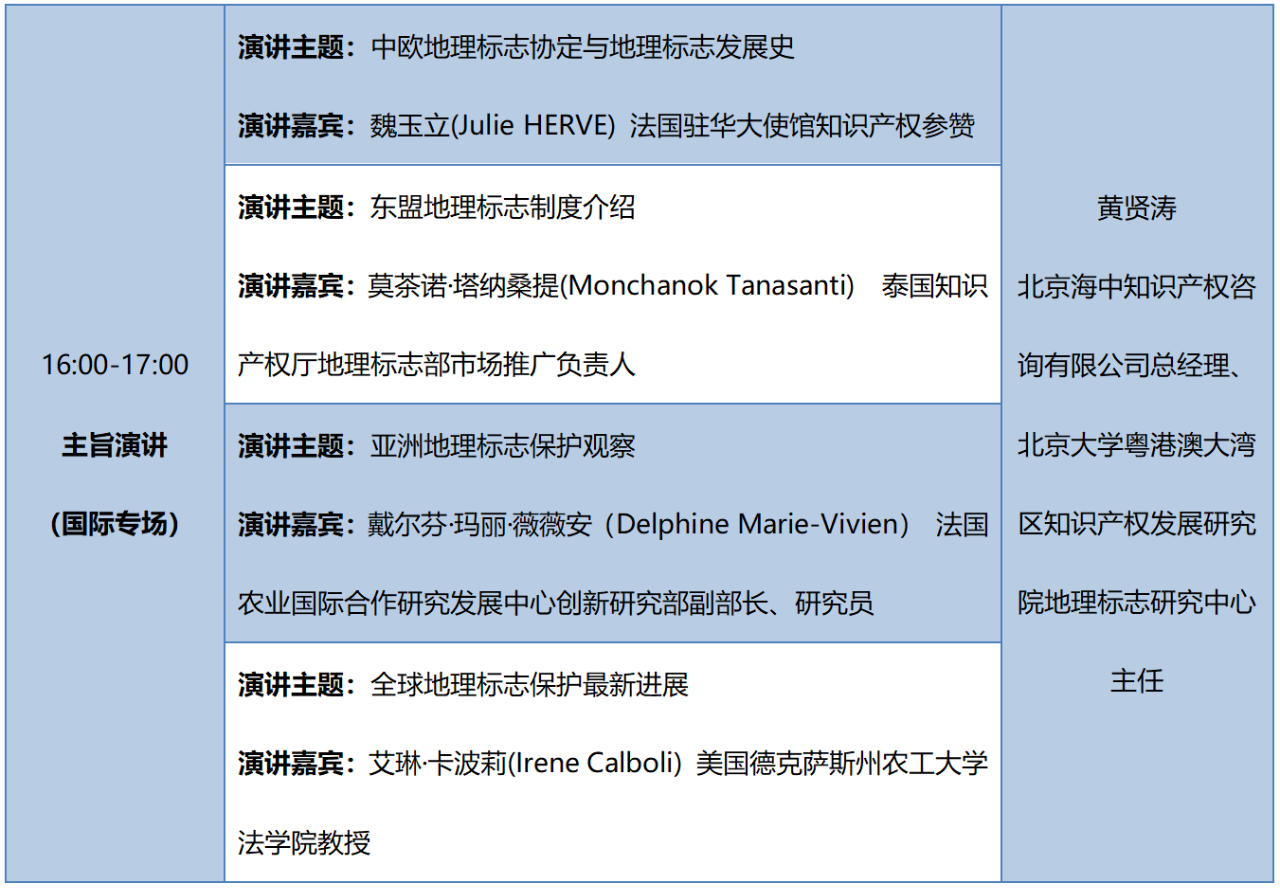 重磅來(lái)襲！2020知交會(huì)線上灣區(qū)論壇議程公布！