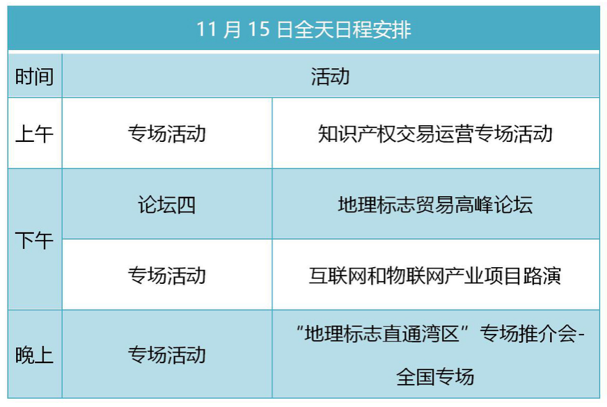 知交會15日預(yù)告│精彩不間斷，論壇活動持續(xù)進行中