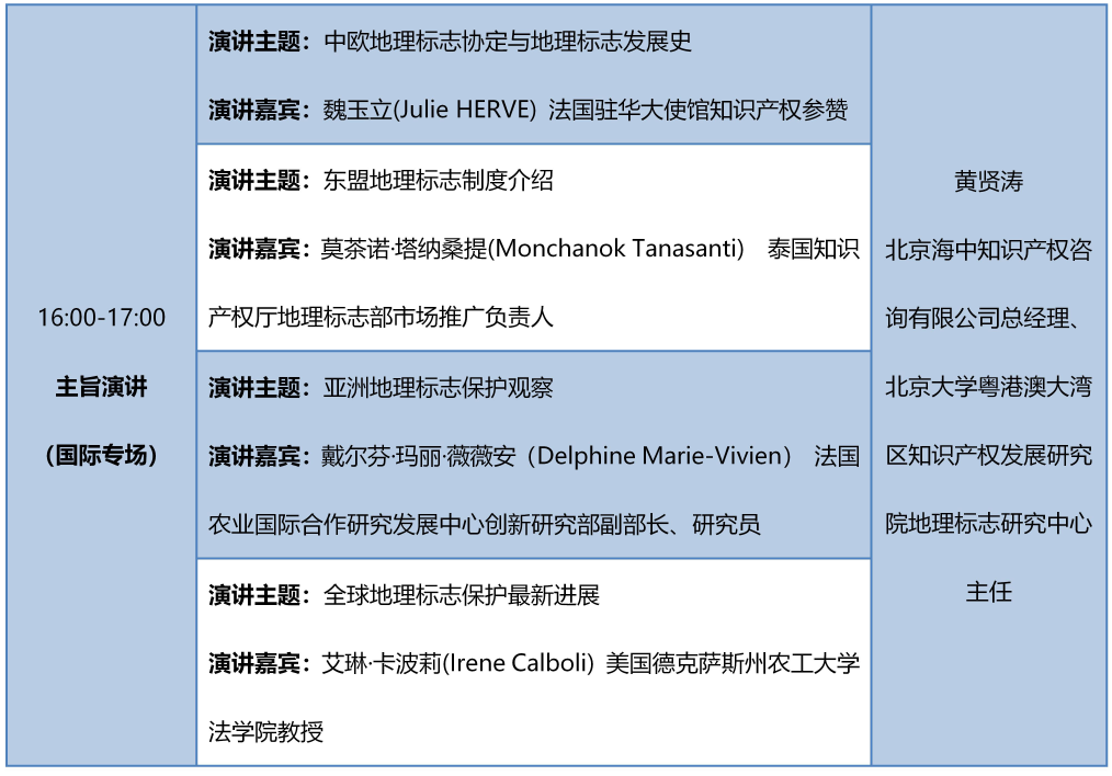 知交會15日預(yù)告│精彩不間斷，論壇活動持續(xù)進行中