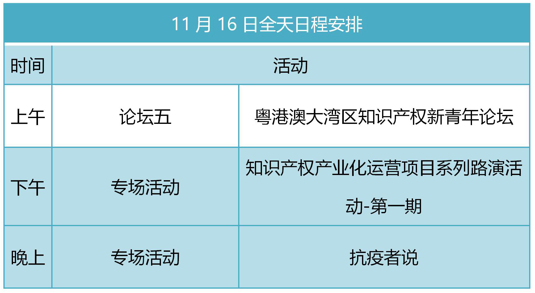 知交會(huì)16日預(yù)告│論壇專場活動(dòng)正如火如荼進(jìn)行中